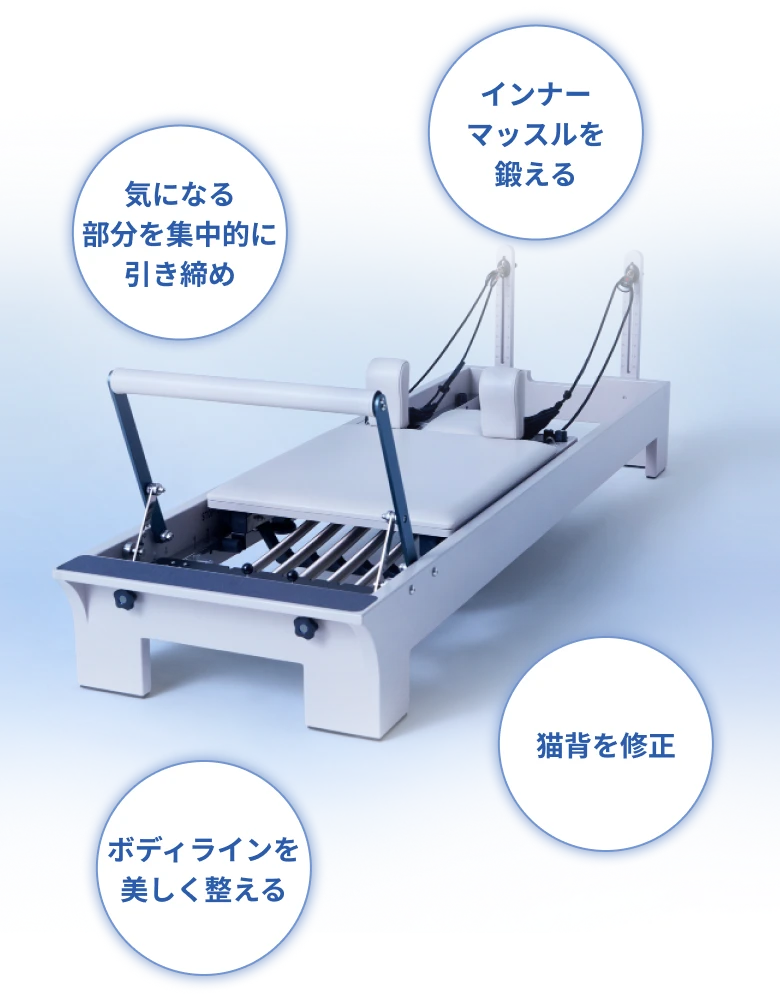 マシンピラティスの特徴