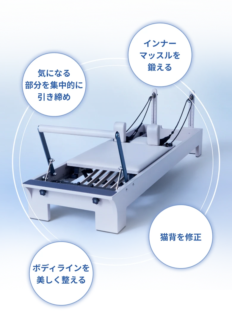 マシンピラティスの特徴