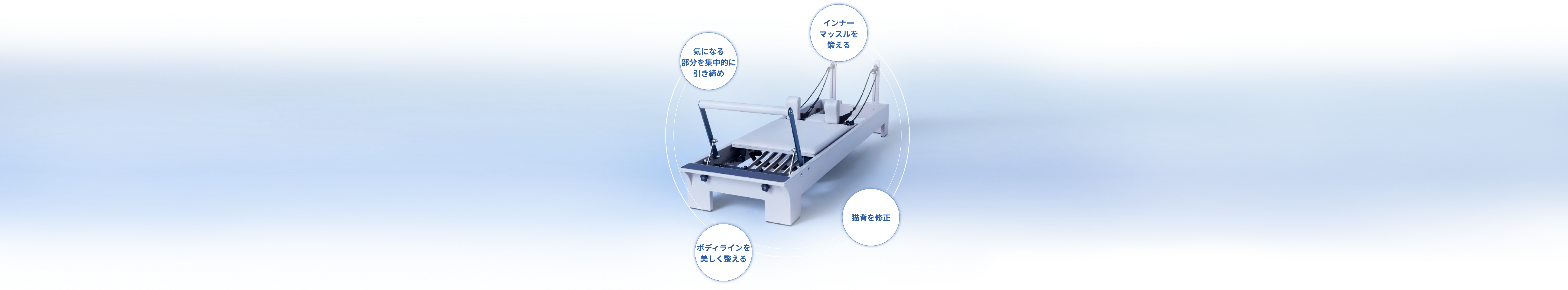 マシンピラティスの特徴