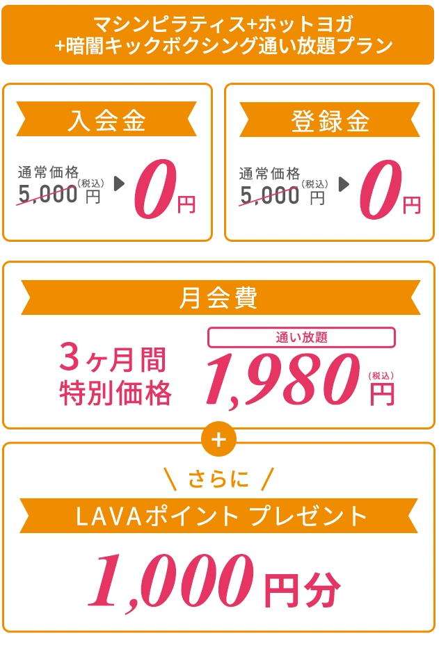 2サービス通い放題プラン 入会金：通常価格5,000円（税込）→0円、登録金：通常価格5,000円（税込）→0円、月会費：3ヶ月間特別価格1,980円