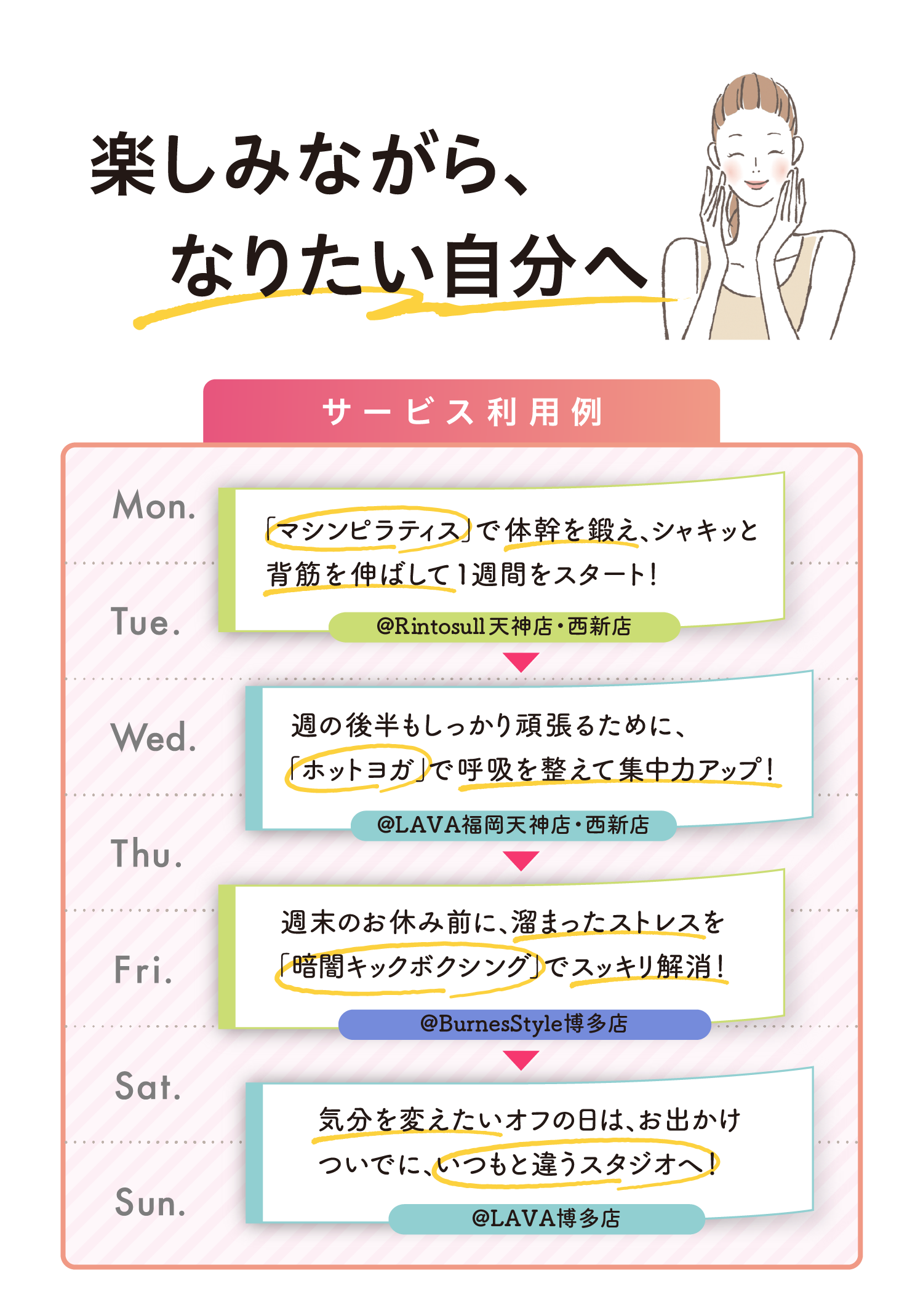 会社帰りに、週末に